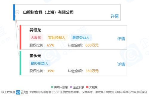解鎖成人用品 健康探索與生活品質的提升